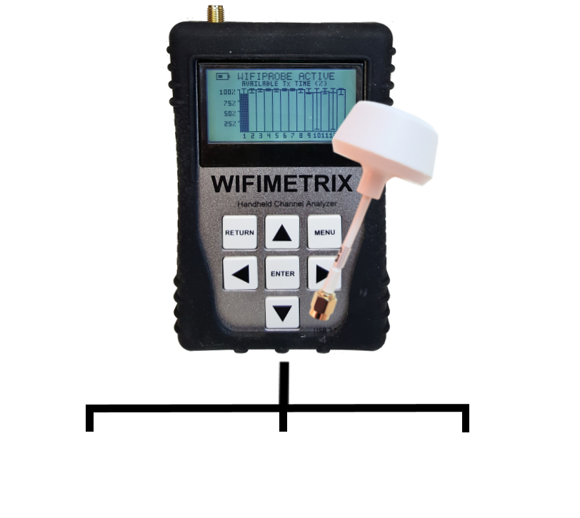 WifiMetrix -- Wi-Fi Channel Analyzer WifiMetrix -- Wi-Fi Channel Analyzer